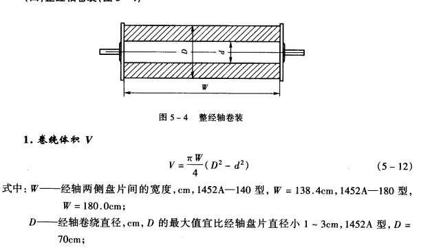 整经轴卷装